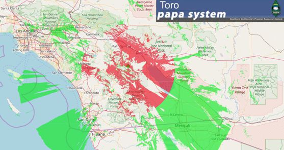 Toro Point Toro Peak – The PAPA System